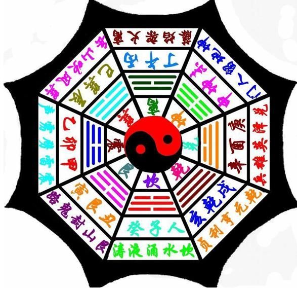 八字流年详批(八字命格详批)