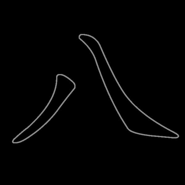 排自己生辰八字，怎么看自己的八字好不好，简单易懂！