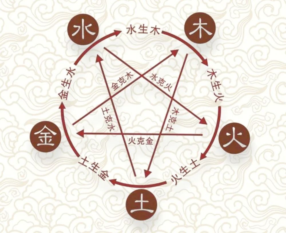 齐鲁早报｜西安本轮疫情社会面基本实现清零；法国发现新变异毒株