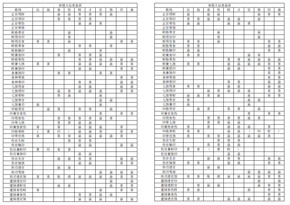 日本建立伪满洲国后，在此地还有一大批官太太，做的事情让人愤怒