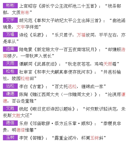 冷的不能再冷的冷门乐器