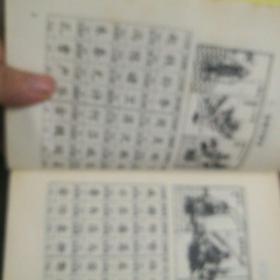 哪些网站帮你打开了新世界的大门？