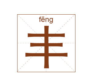 突然改名的明星不少：有人花40万求大师指点，有人50岁还改名
