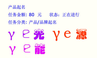 中国近现代和当代60位书画名家及升值潜力的封神榜出炉