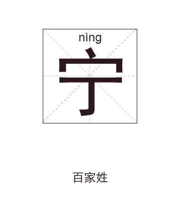 哪些网站帮你打开了新世界的大门？