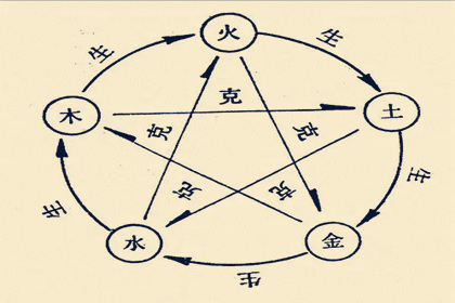 男生繁体网名(繁体网名男生伤感成熟)