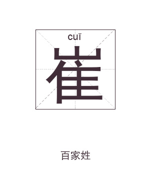 产品、品牌取名大法，干货分享