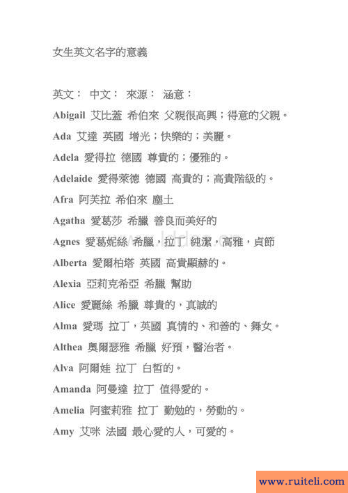 女孩英语名字