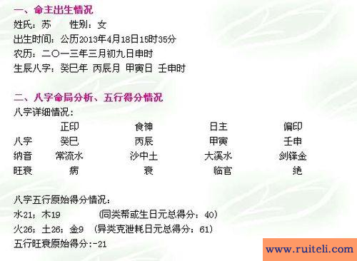 土字旁的女孩名字