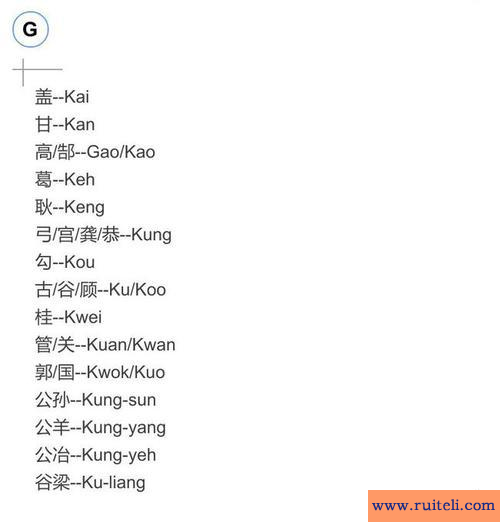 英文情侣网名带翻译