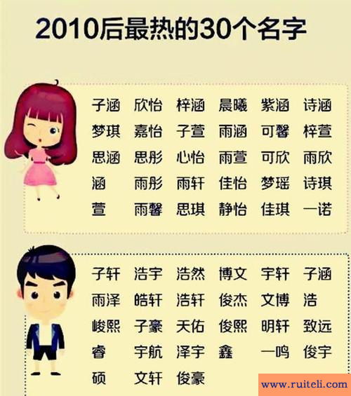 好听的企业名字