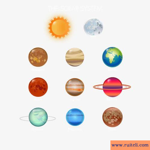 太阳系中的九大行星