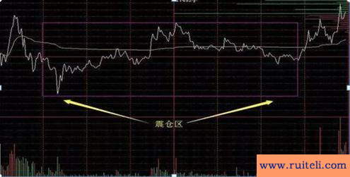 横七竖八的意思