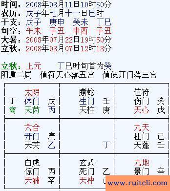 免费测八字婚配