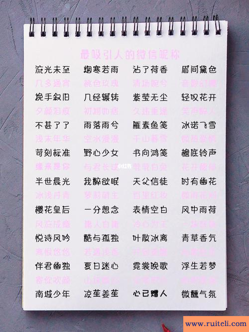 最好的微信名字