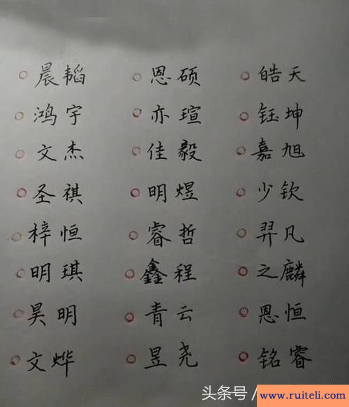 取名字大全生辰八字