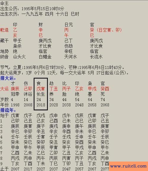 12画五行属金的字