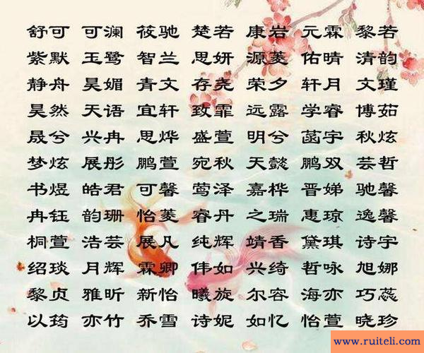 好听的男性名字